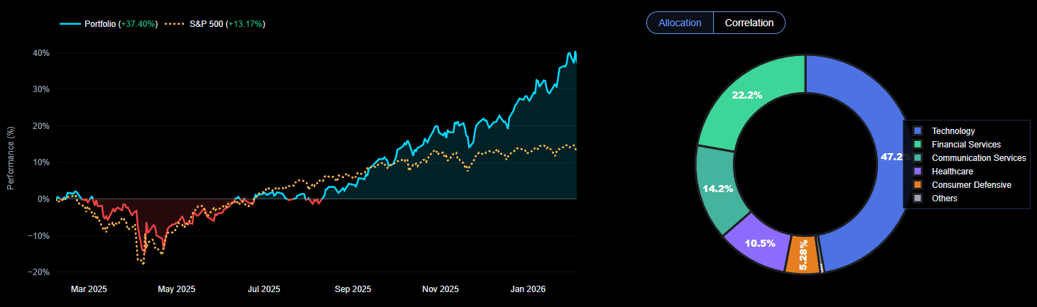 Your Personal Portfolio Manager